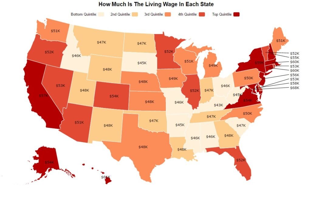 What is a livable salary in Washington state?